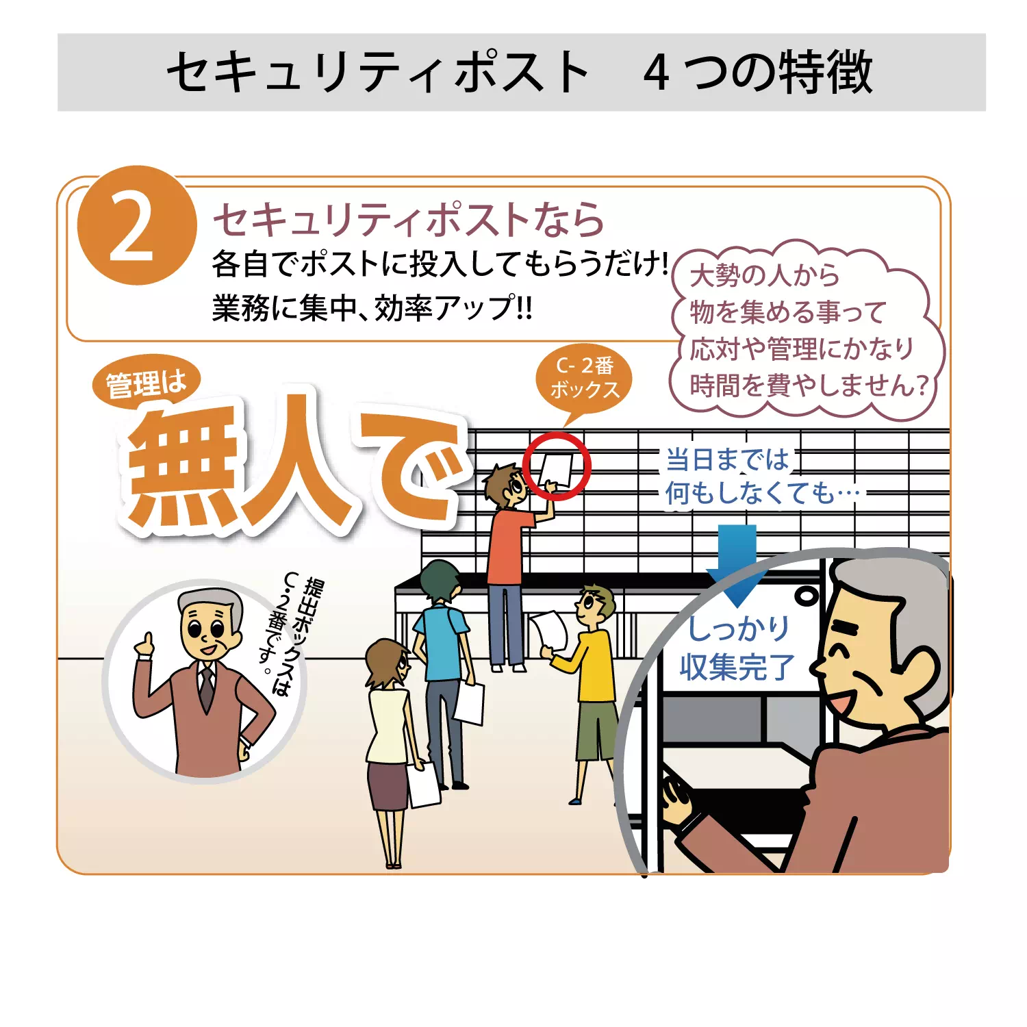 セキュリティポスト